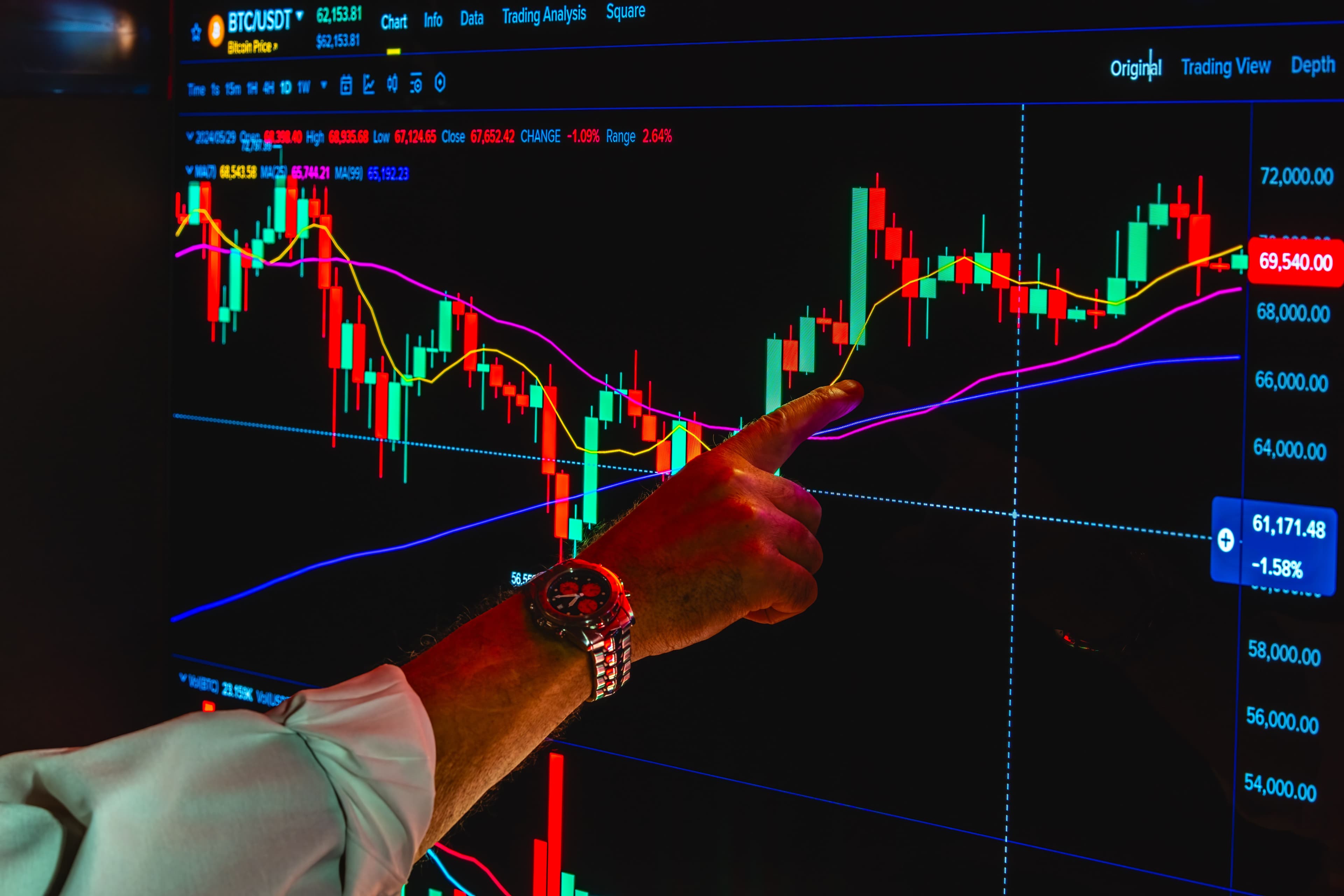 Anti-Overfitting : valider un edge quant