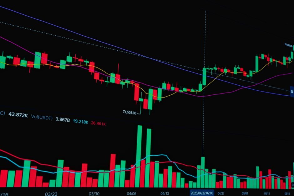 Graphique de chandeliers pour l'analyse de trading